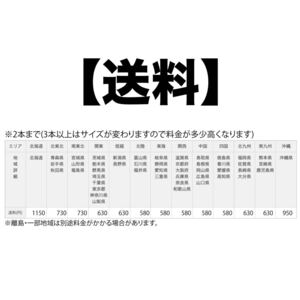 【送料】のご案内です。