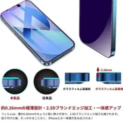 ガラスフィルム iPhone13 5.4インチ 用 硬度9H 2枚