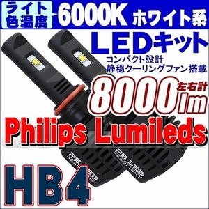 【6000K】フィリップスLEDキット 8000lm（左右計） HB4 静音省スペースファン ヘッドライト フォグランプ 12V/24V