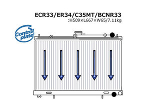 HPI ラジエターEVOLVE STD ステージア WGNC34 96/09～01/10 RB25DET / RB26DETT MT専用