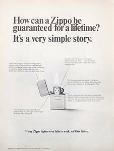 Zippo ジッポ オイルライター 広告 1960年代 欧米 雑誌広告 ビンテージ ポスター風 インテリア LIFE アメリカ