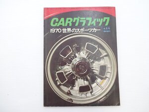 ■CARグラフィック/1970世界のスポーツカー フィアット124クーペ