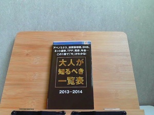 大人が知るべき一覧表　2013-2014 2013年8月6日 発行