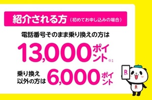 楽天モバイル 紹介url (紹介キャンペーン 13000ポイント)