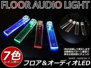 12V 汎用 LEDスポットライトフロア＆オーディオ用 レインボー