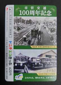 【使用済】専用台紙付 名古屋市交通局◆第1弾 市営交通100周年記念 ドニチエコきっぷ