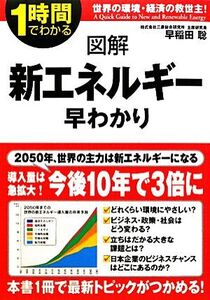 図解新エネルギー早わかり 1時間でわかる図解シリーズ/早稲田聡【著】