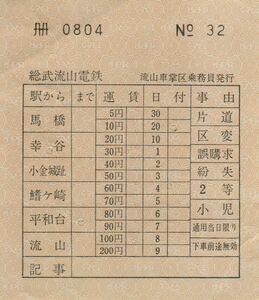 ◇ 総武流山電鉄【 車内補充券 】流山車掌区乗務員 発行　２等 の 表示あり