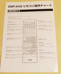 ヤマハ ＤＳＰ－ＡＸ2 リモコン操作チャート