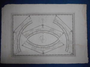 即決1792年『カッシーニ地球儀ゴア』アンティーク、天文、天体、星座早見盤、銅版画、星図、Star map, Planisphere, Celestial atlas