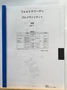 フォルクスワーゲン　ゴルフヴァリアント（AU#)H26.1～　パーツガイド’20 　部品価格 料金 見積り