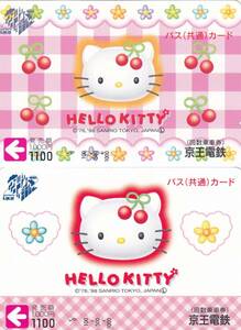 【京王電鉄・使用済】Hello　Kitty