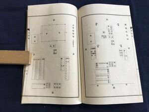 遷宮祭式　1冊　絵入り　検　お経写経写本唐本漢籍和本和書中国支那仏教真言密教密宗古本古書古文書漢詩漢文易学周易拓本医学漢方朝鮮