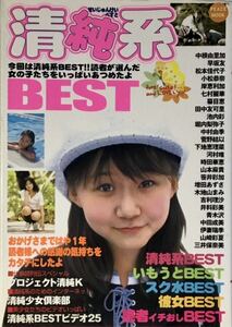 ☆ 清純系 BEST 池内彩 中根由里加 堀内梨弥子 中村由季 送料230