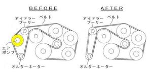 ベンツ124等 (M104エンジン) のエアポンプを撤去します 300E-24 300TE-24 E280 E280T E320T S124等