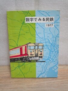 昭和52年（1977年）■数字でみる民鉄　運輸経済研究センター　民鉄貨物輸送の推移/大都市の鉄道整備計画/地方中小私鉄の路線廃止状況