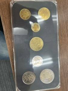 ヨーロッパ全国からの異なる外国コインコレクションマネーセット。 収集価値のあるコイン
