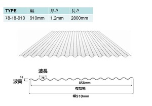 格安 お採光板 ガラス繊維強化プラスチック カーポート屋根材 透明 厚さ1.2mm 幅930mm 長さ2800mm 50枚まとめ売り 福山通運で発送可能 