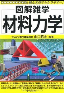 [A12295334]図解雑学 材料力学