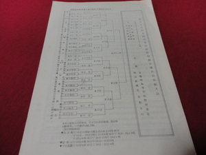 第59回全国高校野球京都大会プログラム（昭和52年）