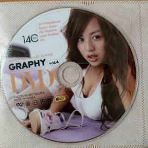 【夏川純 杏さゆり ほしのあき】GRAPHY 2005年 Vol.4 付録DVD