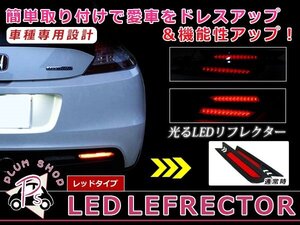 メール便送料無料 【レッド】 CR-V/CRV/CR V RE3 RE4 後期 LEDリフレクター 24発 左右セット ブレーキ連動 純正交換用 防水加工済み