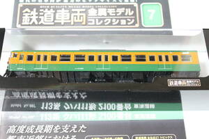 デアゴスティーニ 1/87 鉄道車両金属コレクション車輌　113系湘南色　各マガジン　確認後保管品