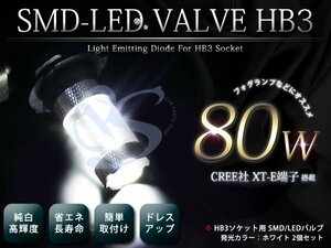 MHU28系クルーガー ハイブリッド CREE社 80w HB3 LEDハイビーム