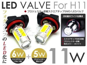 高輝度◆フォグLED ホンダ オデッセイ オデッセィ RB1 RB2【H11】 SMD/LED フォグランプ 純正バルブ交換用 後付け ホワイト 白