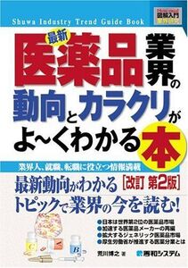 [A01432141]図解入門業界研究最新医薬品業界の動向とカラクリがよ~くわかる本 改訂第2版 (How‐nual Industry Trend G