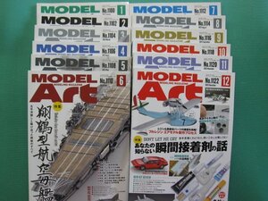 月刊モデルアート　2023年1月号～12月号　12冊セット　MODEL Art　MODELING MAFAZINE
