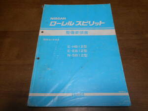 H7734 / ローレルスピリット / LAUREL SPRIT E-HB12.EB12 N-CB12 整備要領書 86-8