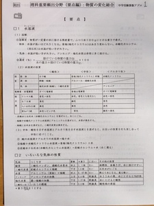 中学受験　難関校の理科　 4分野フルセット：物理、化学、生物、地学