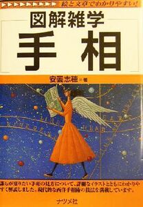 図解雑学 手相 図解雑学シリーズ/安曇志穂(著者)