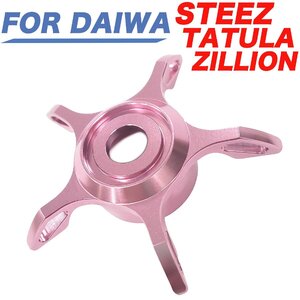 ピンク色 ダイワ Daiwa ベイトリール ドラグ スタードラグ 改装 スティーズ STEEZ タトゥーラ TATULA ジリオン ZILLION モアザン