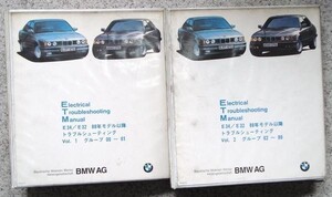 BMW　Series 5/7-E34/E32 