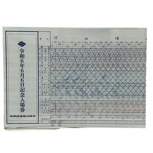 【限定 1800】相模鉄道　《令和６年６月６日》 記念入場券 0288　切符 横浜駅・二俣川駅・大和駅・海老名駅・湘南台駅