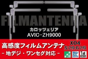 地デジ ワンセグ フルセグ フィルムアンテナ 右2枚 左2枚 4枚 セット カロッツェリア carrozzeria 用 AVIC-ZH9000 対応 フロントガラス