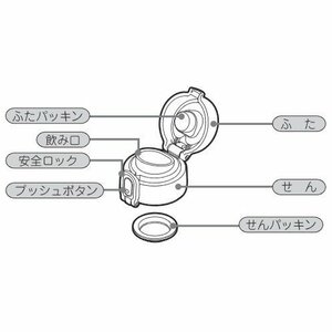 ピーコック部品：栓ユニット(スモーキーブルー)/AKE-SNU-ASMステンレスボトルAKE-ASM用〔55g-4〕〔メール便対応可〕