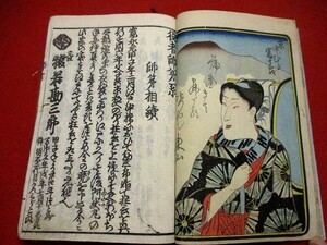 a984◇ 芝居細見　さんばそう　国貞　歌舞伎　浮世絵　和本 古書 古文書