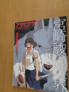 宮崎駿の世界　ルパン三世から「ものもけ姫」まで　アサヒグラフ　98ページから28ページ　1997年7月18日