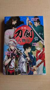 刀剣人物伝　刀剣人物研究会　Ｅ106/初版/へし切長谷部/小鳥丸/歌仙兼定/雷切/村正/にっかり青江/骨喰藤四郎/蛍丸/鶯丸/姫鶴一文字/鳴狐