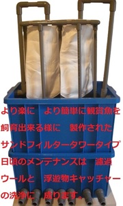 池 大型水槽用 濾過装置 ウォータークリーナー　サンドフィルター　ダブルタワータイプ　７トン用　ポンプ付き　　11