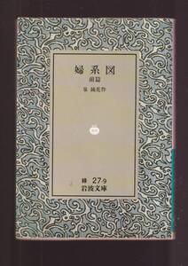 ☆『婦系図　（前篇）（後篇）揃い　セット (岩波文庫　緑) 』泉　鏡花 （著） 同梱・「まとめ依頼」歓迎