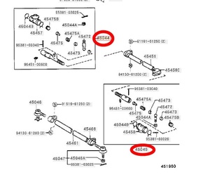 ランクル 70 ランドクルーザー HZJ LAND CRUISER トヨタ 純正 ステアリングリレーロッド エンドSUB-ASSY LR 左右セット 新品 未使用