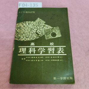 F04-135 高校 理科学習表 42年度改訂版 第一学習社 書き込みあり。ページ割れあり。折れあり。破れあり。