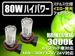 ステルスクリア仕様 80w 12V/24V対応 イエロー発光 3000K LEDフォグランプ H8/H11/H16/HB3/HB4/PSX26ハイエース4型 雪・雨・霧・悪天候対応