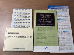 送料無料/西日本旅客鉄道株式会社　株主優待券　6枚　 JR西日本　京都鉄道博物館入館割引券、グループ優待割引券付き　2025年6月30日まで