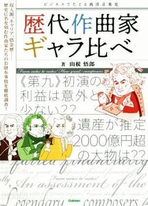 歴代作曲家ギャラ比べ ビジネスでたどる西洋音楽史/山根悟郎(著者)