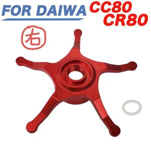 右用赤色 ダイワ Daiwa CC80 CR80 アブ Abu MAX 用 ドラグ スタードラグ アルミ合金 カスタムパーツ